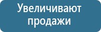 ароматизаторы воздуха для помещений