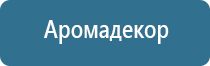 лучшие автоматические освежители воздуха